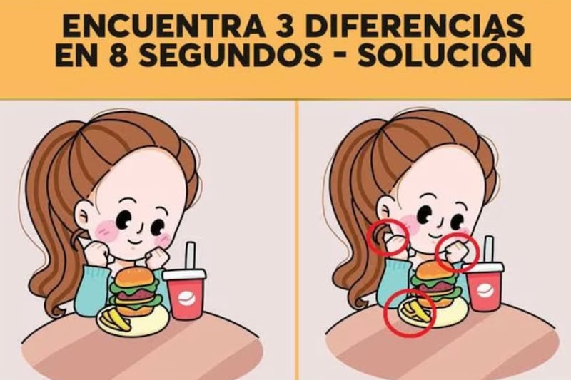 Aquí están las diferencias.