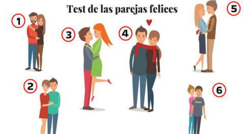 ¿Qué tipo de pareja eres tú?